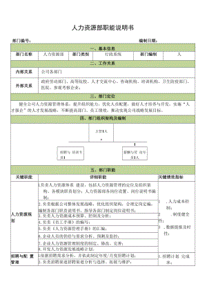 人力资源部职能说明书.docx