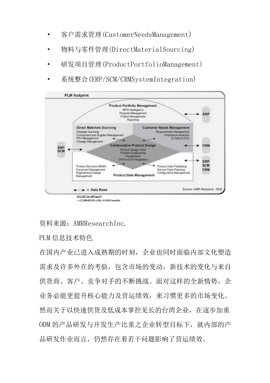 从PLM解决方案谈制造业知识管理.docx_第3页