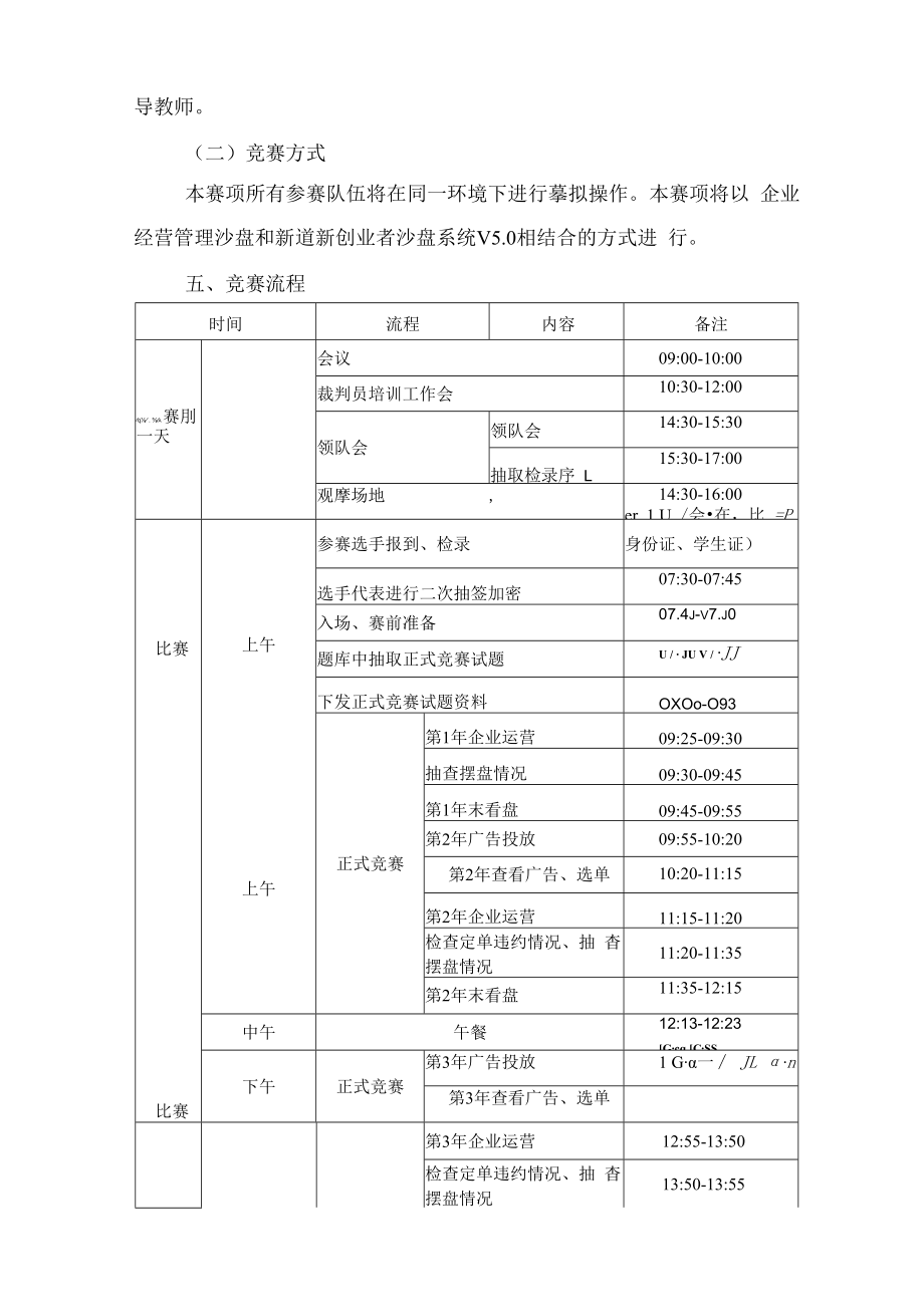 企业经营沙盘赛项方案(中职组).docx_第3页