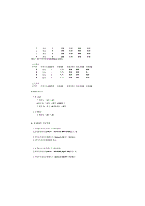 休息长廊连续钢梁GL1计算书.docx