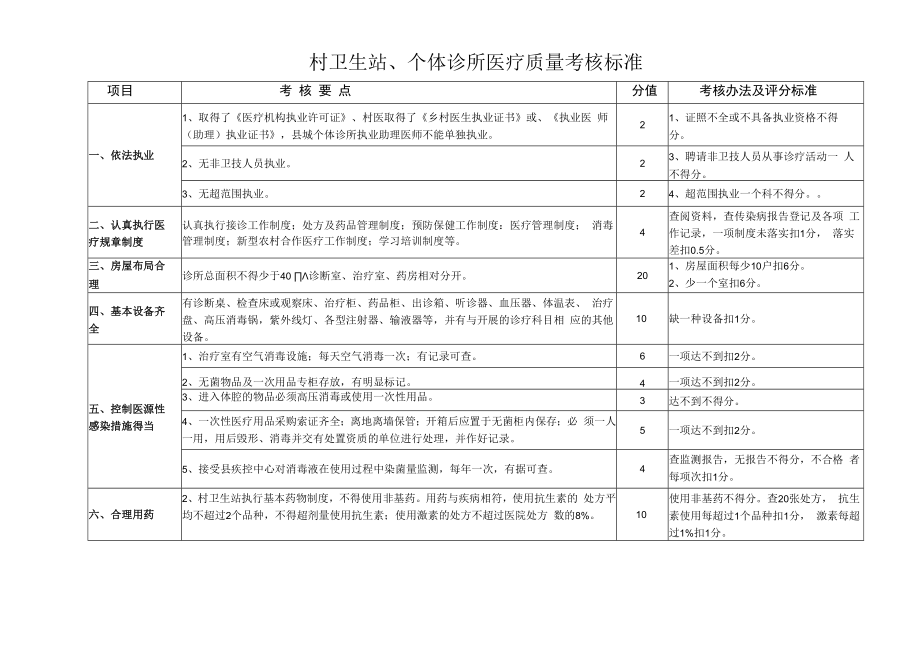 产房母婴室感染管理.docx_第1页