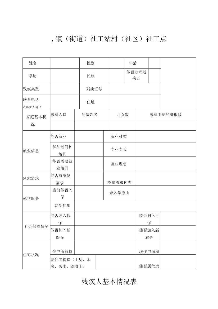 乡镇街道办事处村社区残疾人基本情况表.docx_第1页