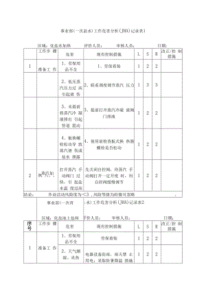 事业部工作危害分析(JHA)记录表.docx