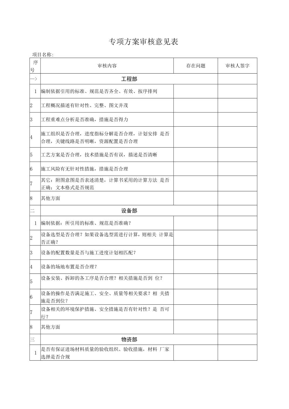 专项方案审核意见表.docx_第1页