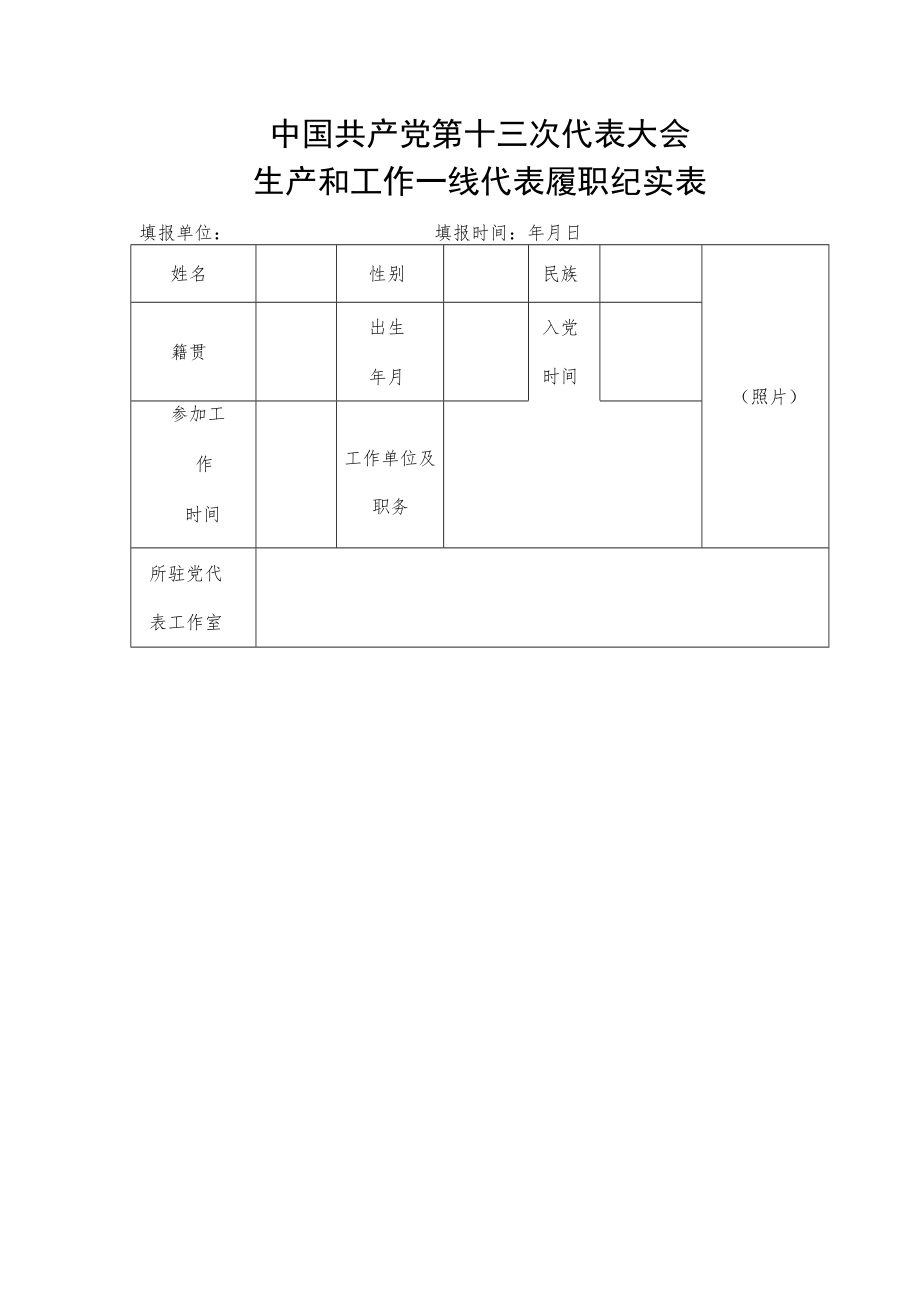 中国共产党第十三次代表大会生产和工作一线代表履职纪实表.docx_第1页