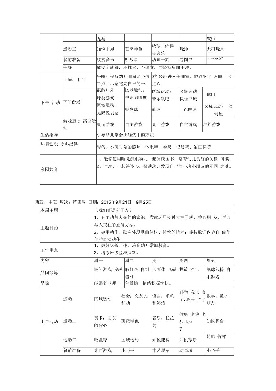 中班第一学期周教学计划周模板.docx_第3页