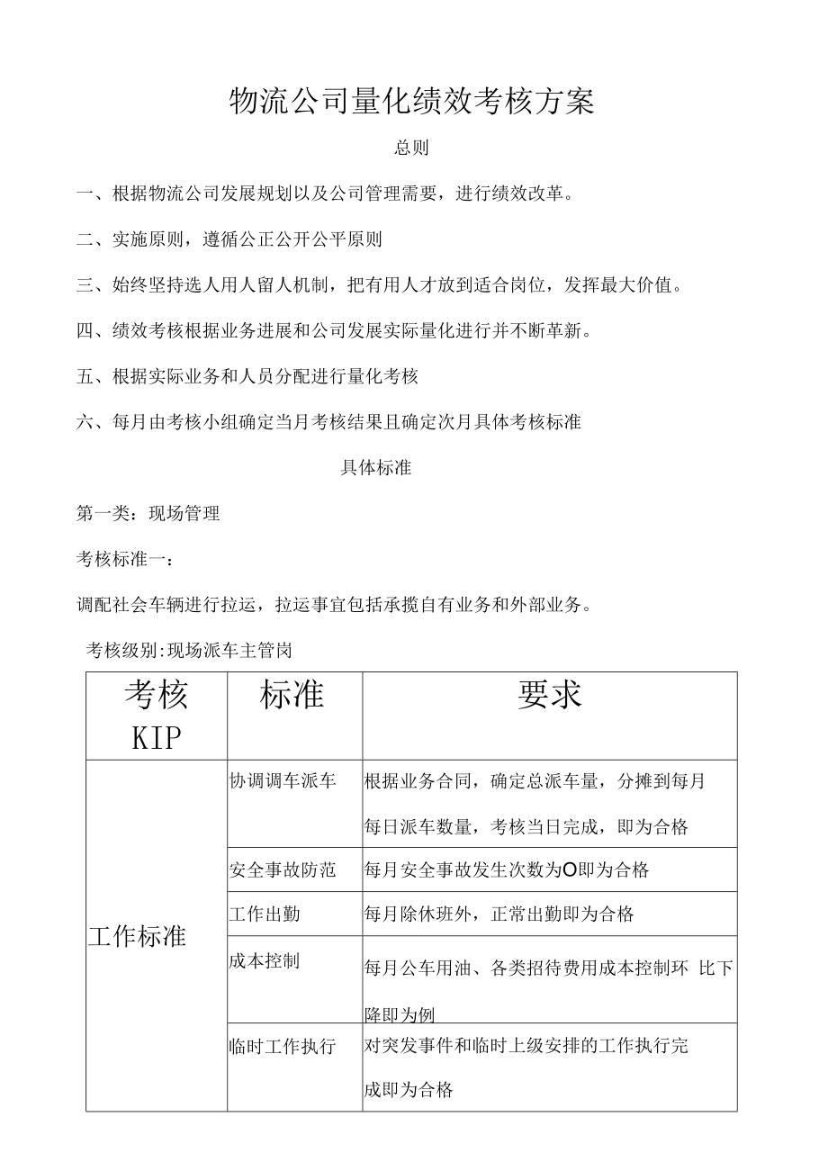 【物流公司制度】物流公司量化绩效考核方案.docx_第1页