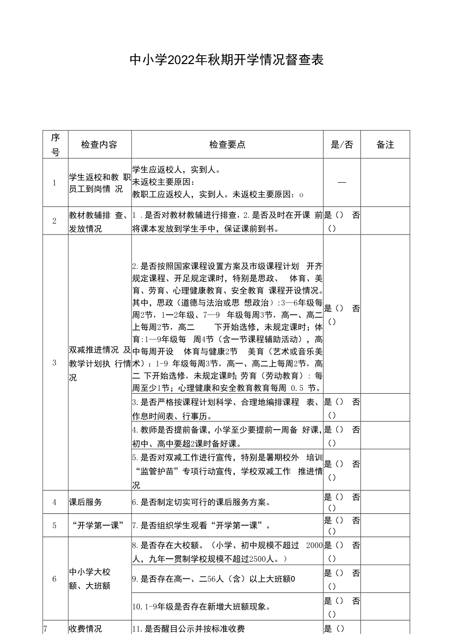 中小学2022年秋期开学情况督查表.docx_第1页