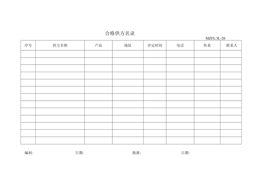 三体系认证合格供方名录.docx_第1页