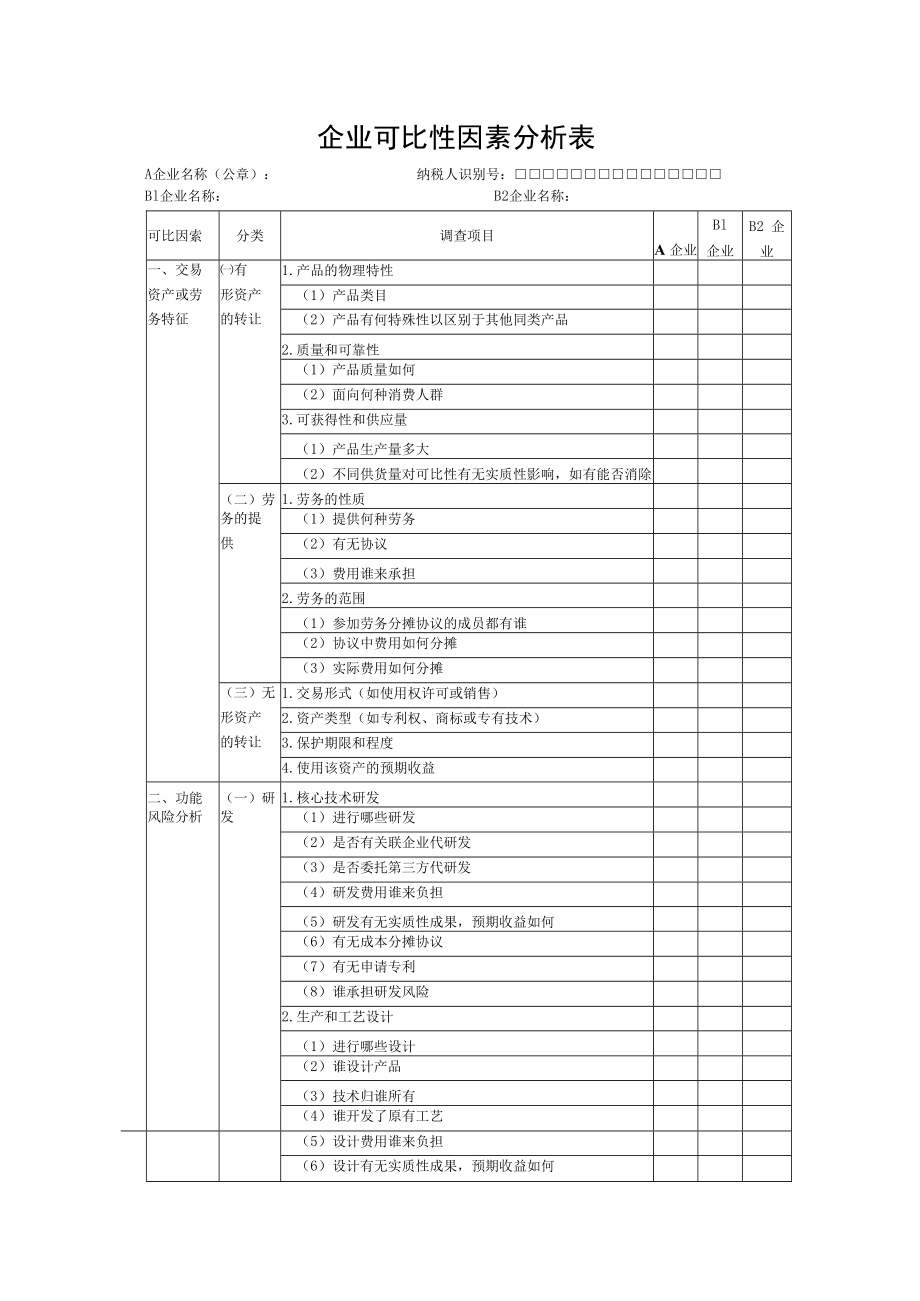 企业可比性因素分析表.docx_第1页