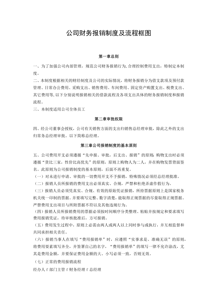 公司财务报销制度及流程框图.docx_第1页