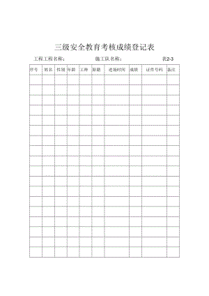 三级安全教育考核成绩登记表.docx