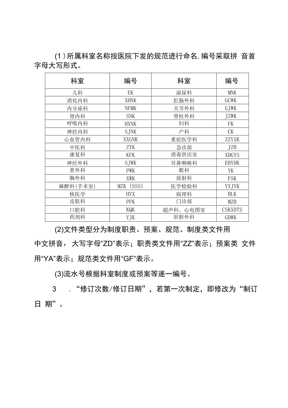 临床医技科级制度模板.docx_第2页