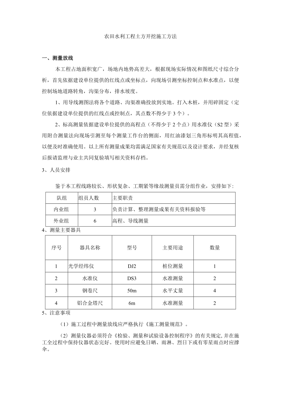 农田水利工程土方开挖施工方法.docx_第1页