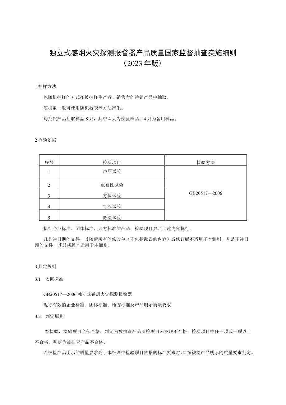 69 独立式感烟火灾探测报警器产品质量国家监督抽查实施细则（2023年版）.docx_第1页