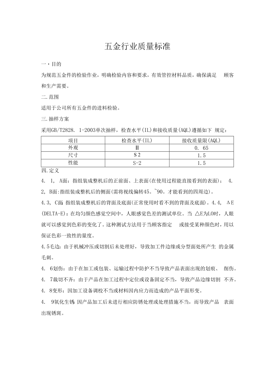 五金行业质量标准.docx_第1页