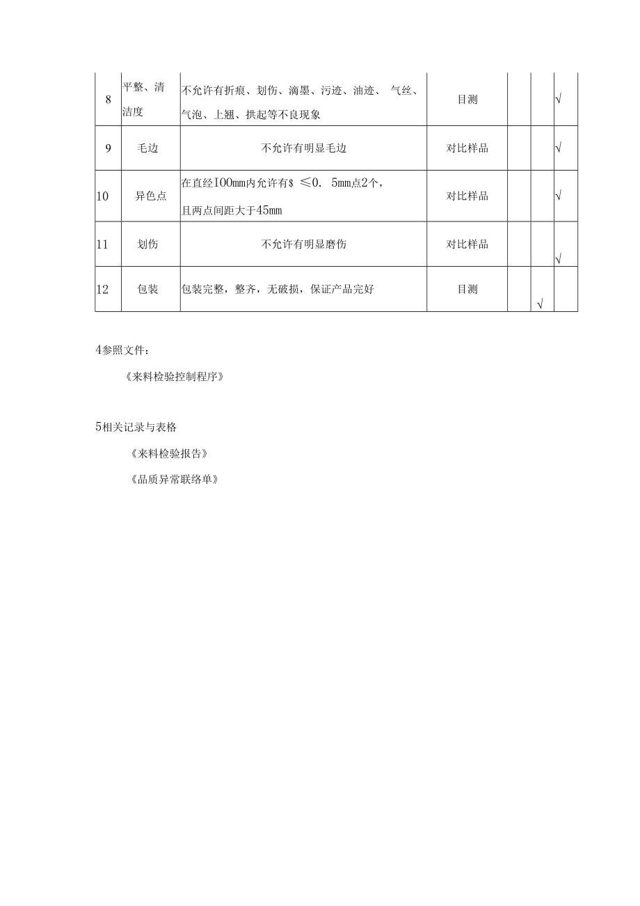 丝印-来料检验规范.docx_第2页