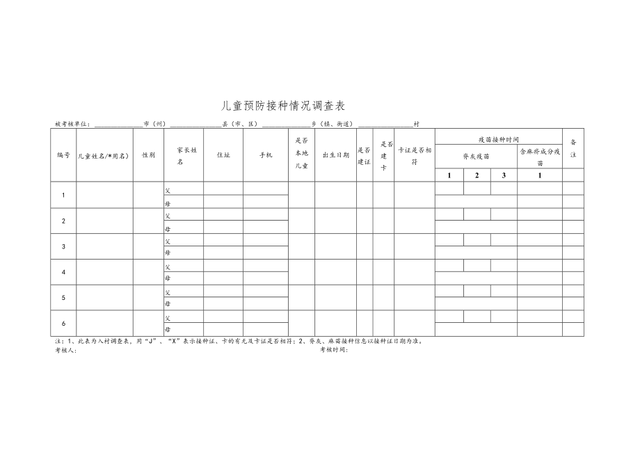 儿童预防接种情况调查表.docx_第1页