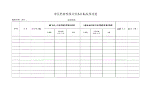 中医药管理项目劳务补贴发放清册（统计表格模板）.docx