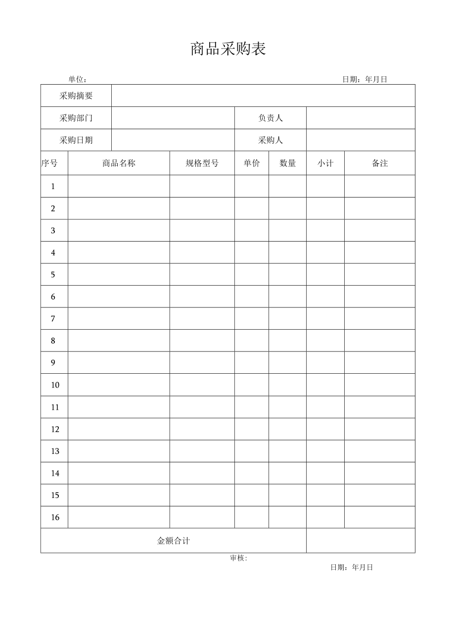 公司管理常用表格25商品采购表.docx_第1页