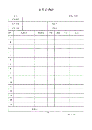 公司管理常用表格25商品采购表.docx