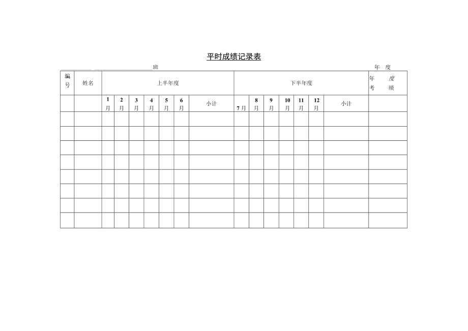 【考核与奖惩】第十一节 平时成绩记录表.docx_第1页