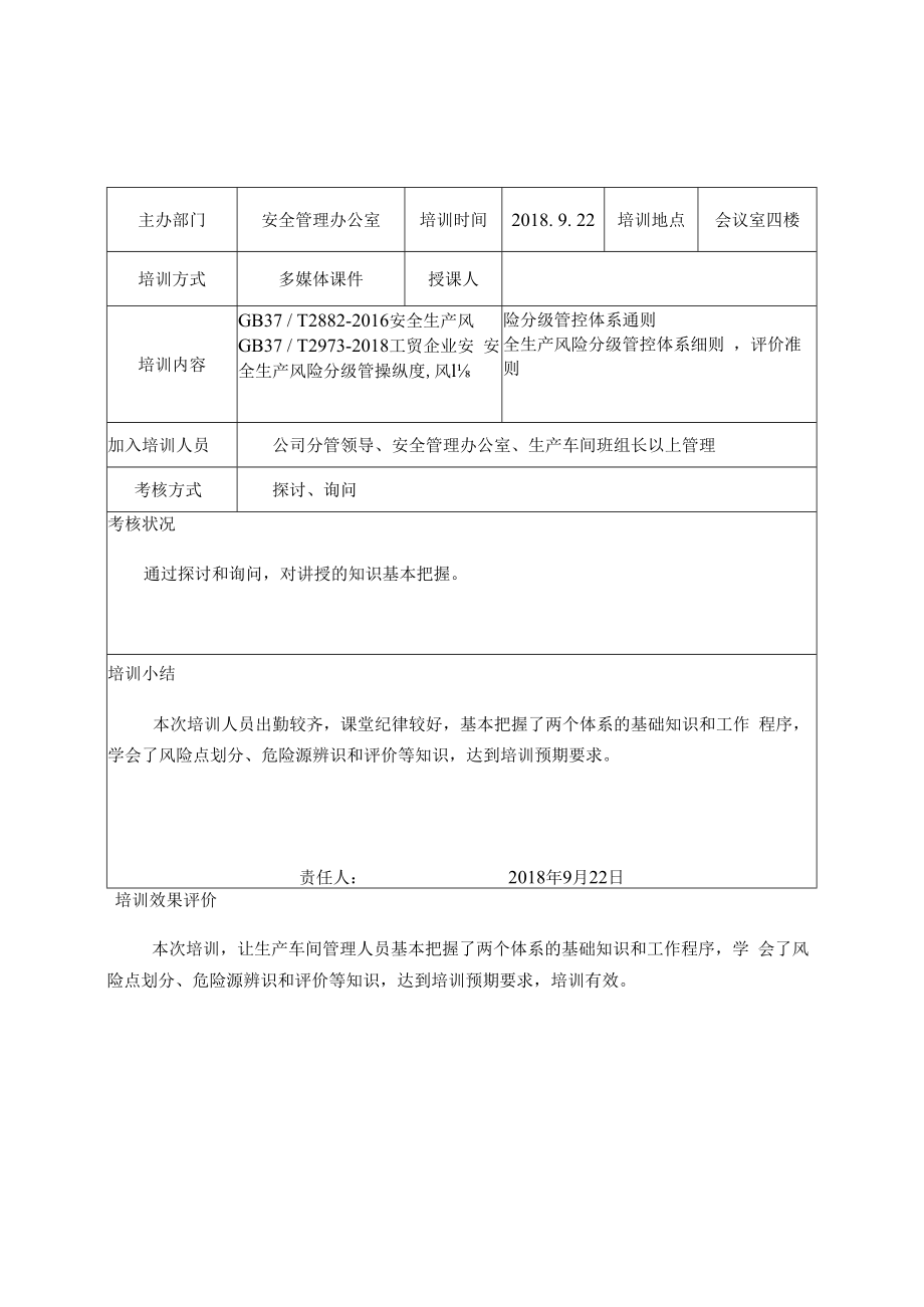 两个体系培训有效性评价表.docx_第1页