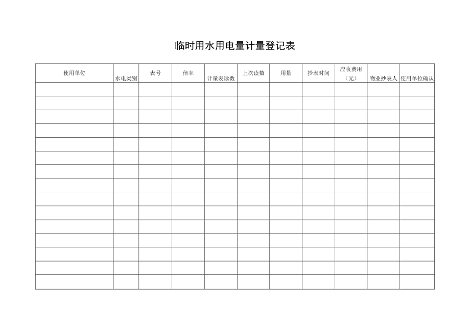 临时用水用电量计量统计表.docx_第1页