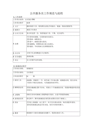 公共服务员工作规范与流程.docx