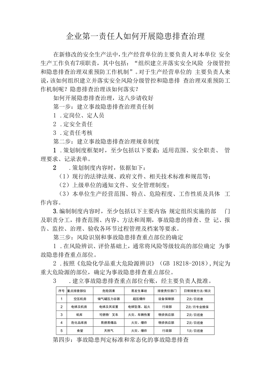 企业第一责任人如何开展隐患排查治理.docx_第1页