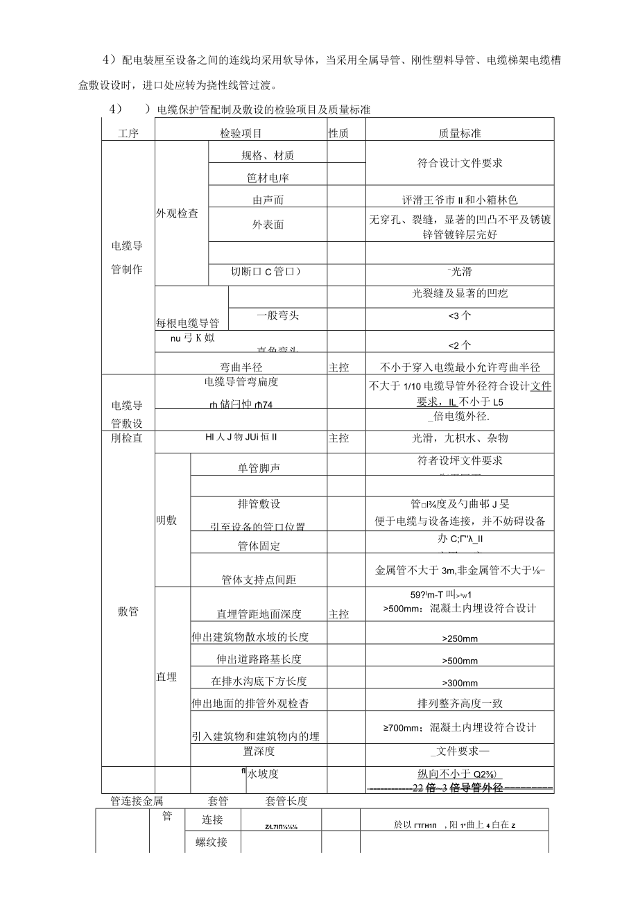 储物粮仓施工项目电气专业主要施工方案.docx_第3页