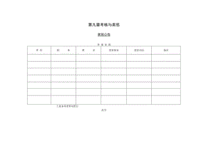 【考核与奖惩】第一节 奖惩公告.docx