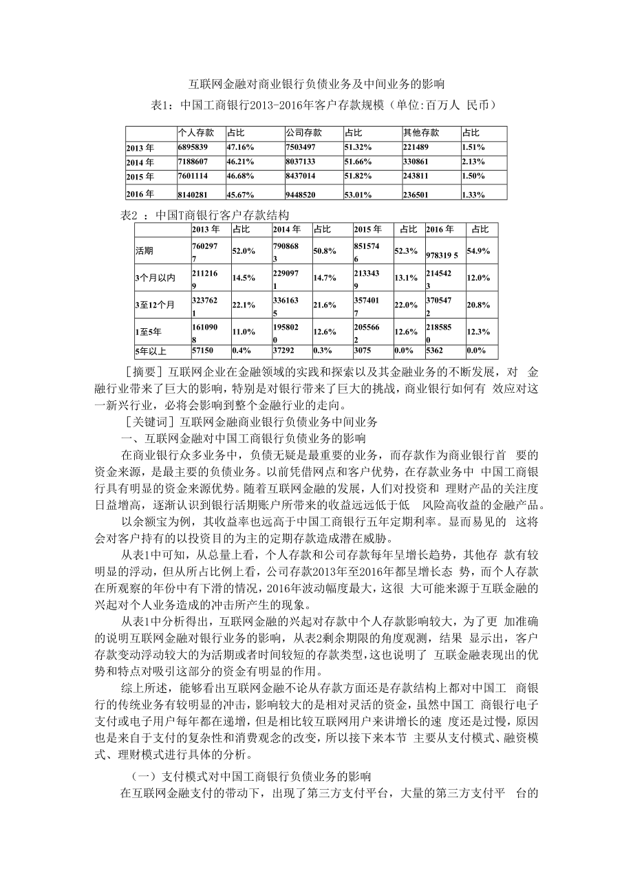 互联网金融对商业银行负债业务及中间业务的影响 附互联网金融解决中小企业融资难问题.docx_第1页