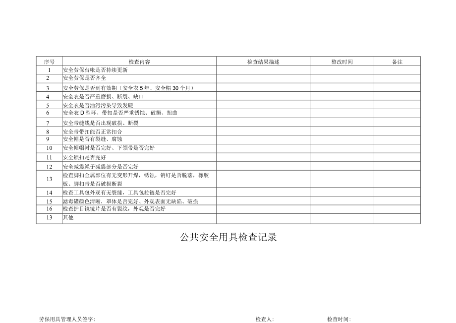 公共安全用具检查记录.docx_第1页