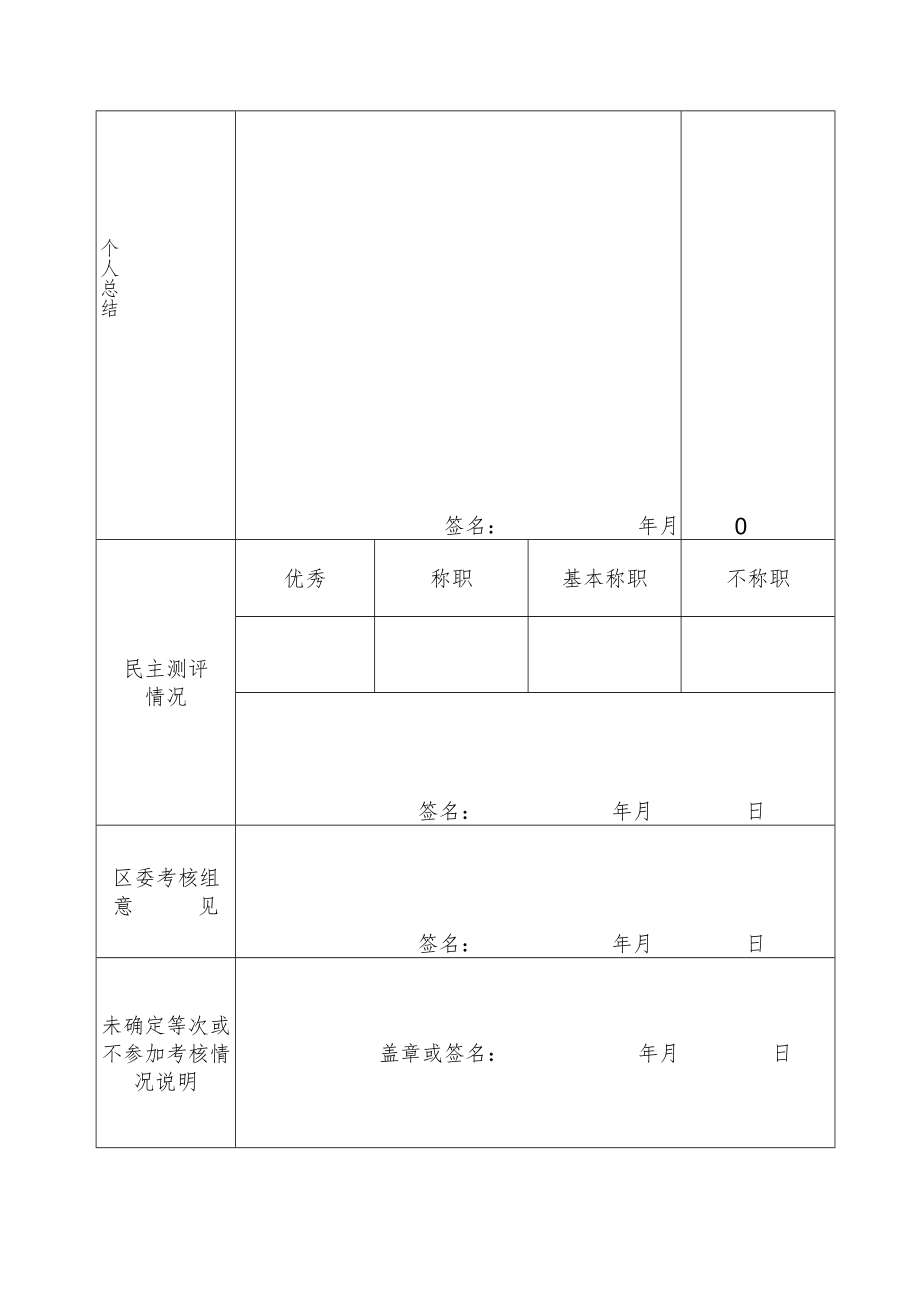 公务员年度考核登记表.docx_第2页