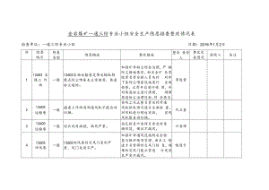 一通三防小组安全大检查隐患整改情况表.docx