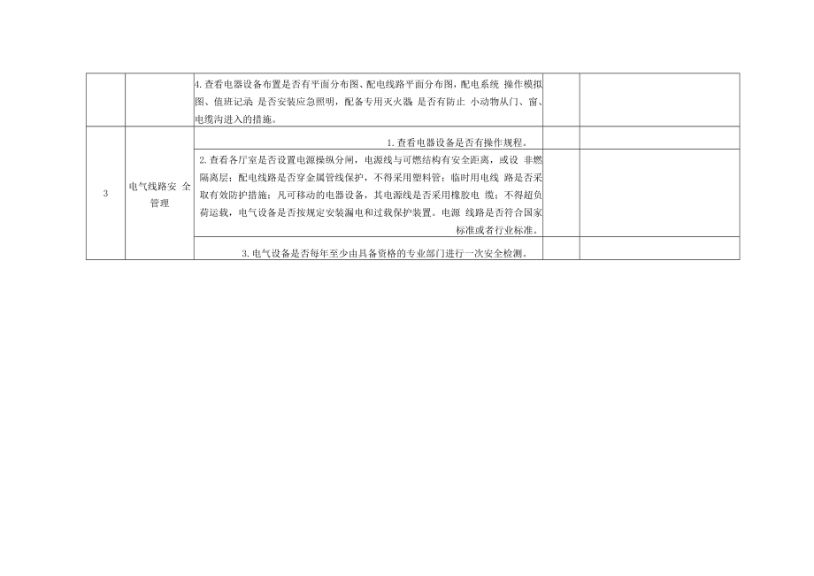 企业用电安全检查表.docx_第3页