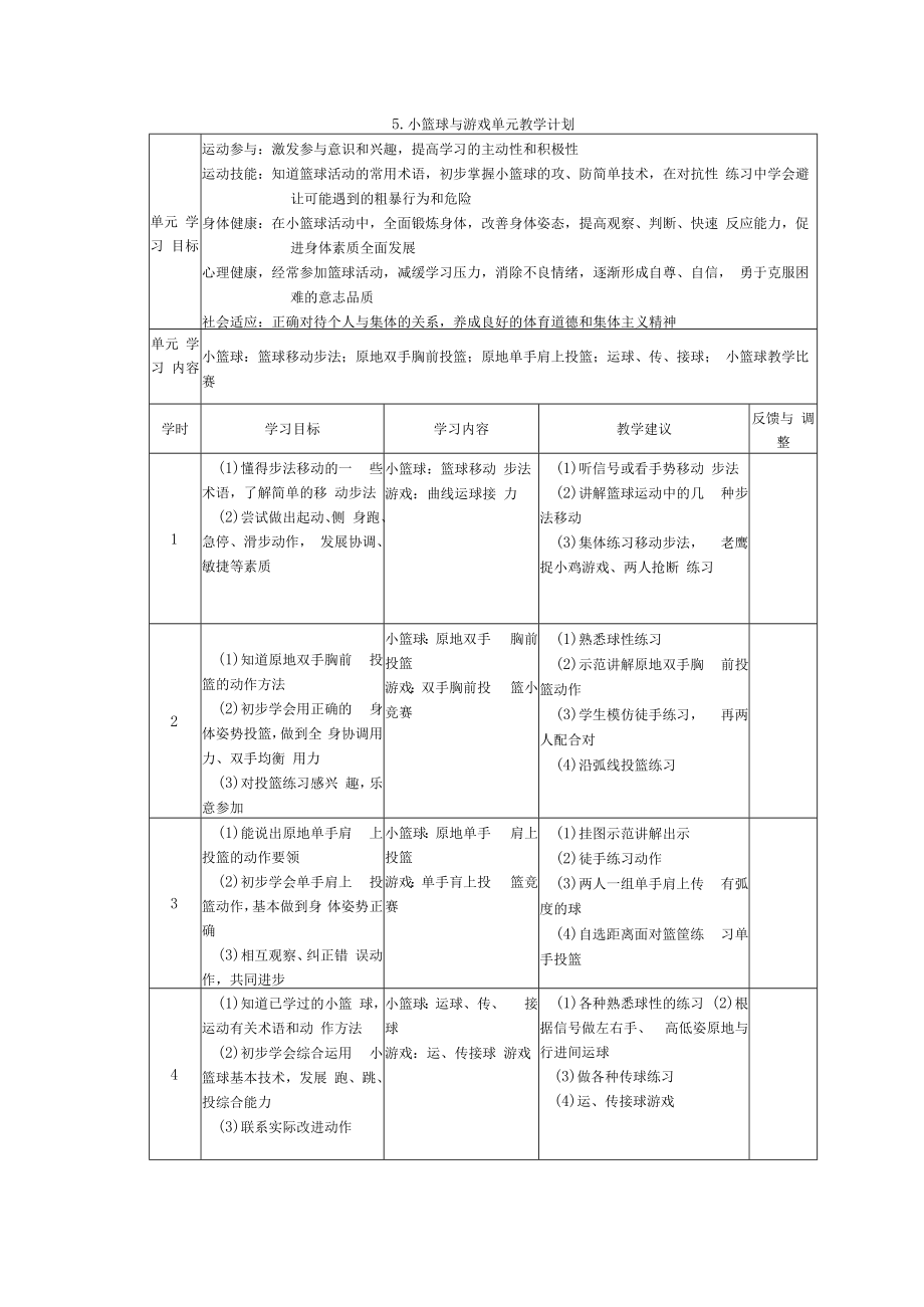 五年级篮球教案.docx_第1页