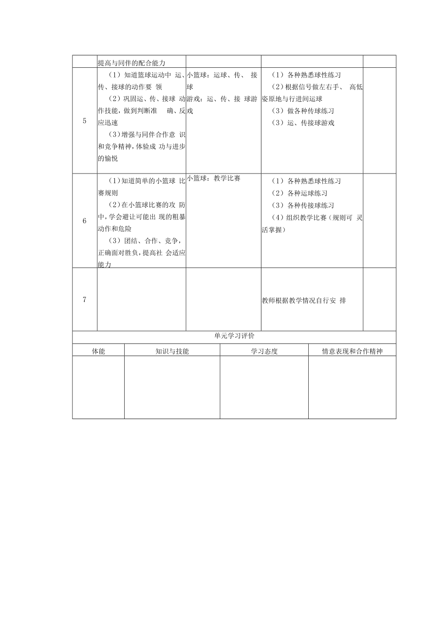 五年级篮球教案.docx_第2页