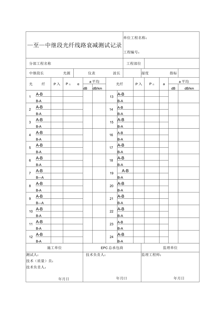 信07 __至___中继段光纤线路衰减测试记录.docx_第1页