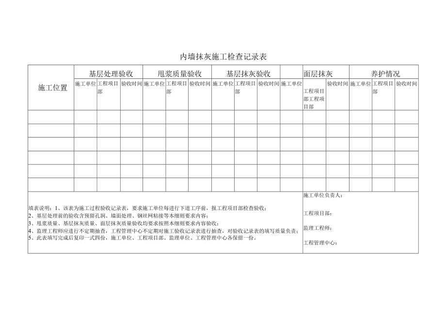 内墙抹灰施工检查记录表.docx_第1页