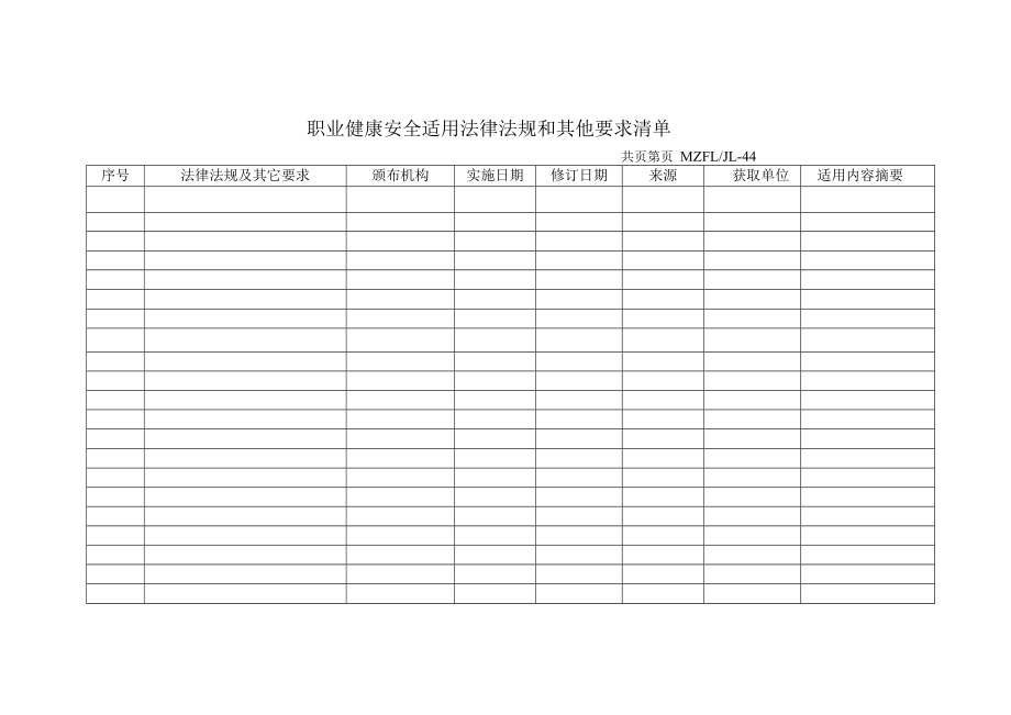 三体系认证职业健康安全适用法律法规和其他要求清单.docx_第1页