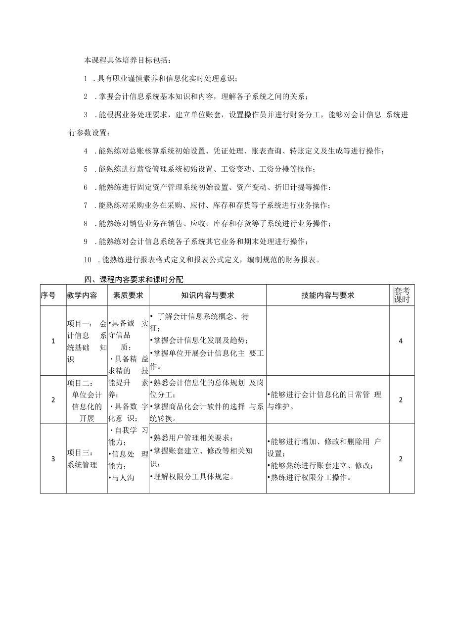 会计信息化课程标准.docx_第2页