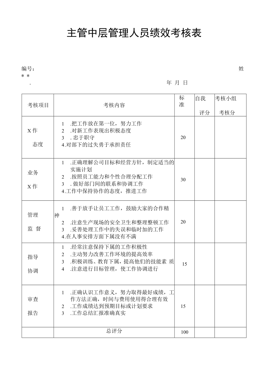 主管经理中层管理人员绩效考核表模板.docx_第1页