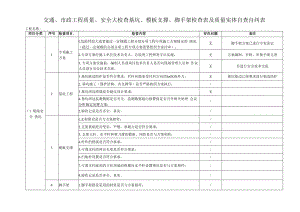 交通、市政工程质量、安全大检查基坑、模板支撑、脚手架检查表及质量实体抽查表自查自纠表.docx