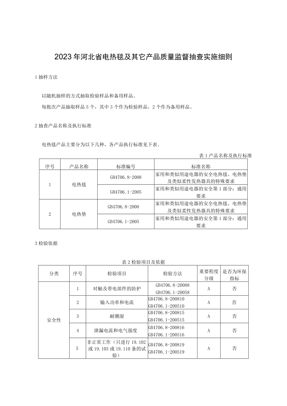 2023年河北省电热毯及其它产品质量监督抽查实施细则.docx_第1页