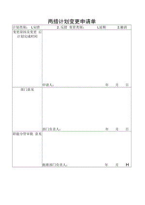 两措计划变更申请单.docx