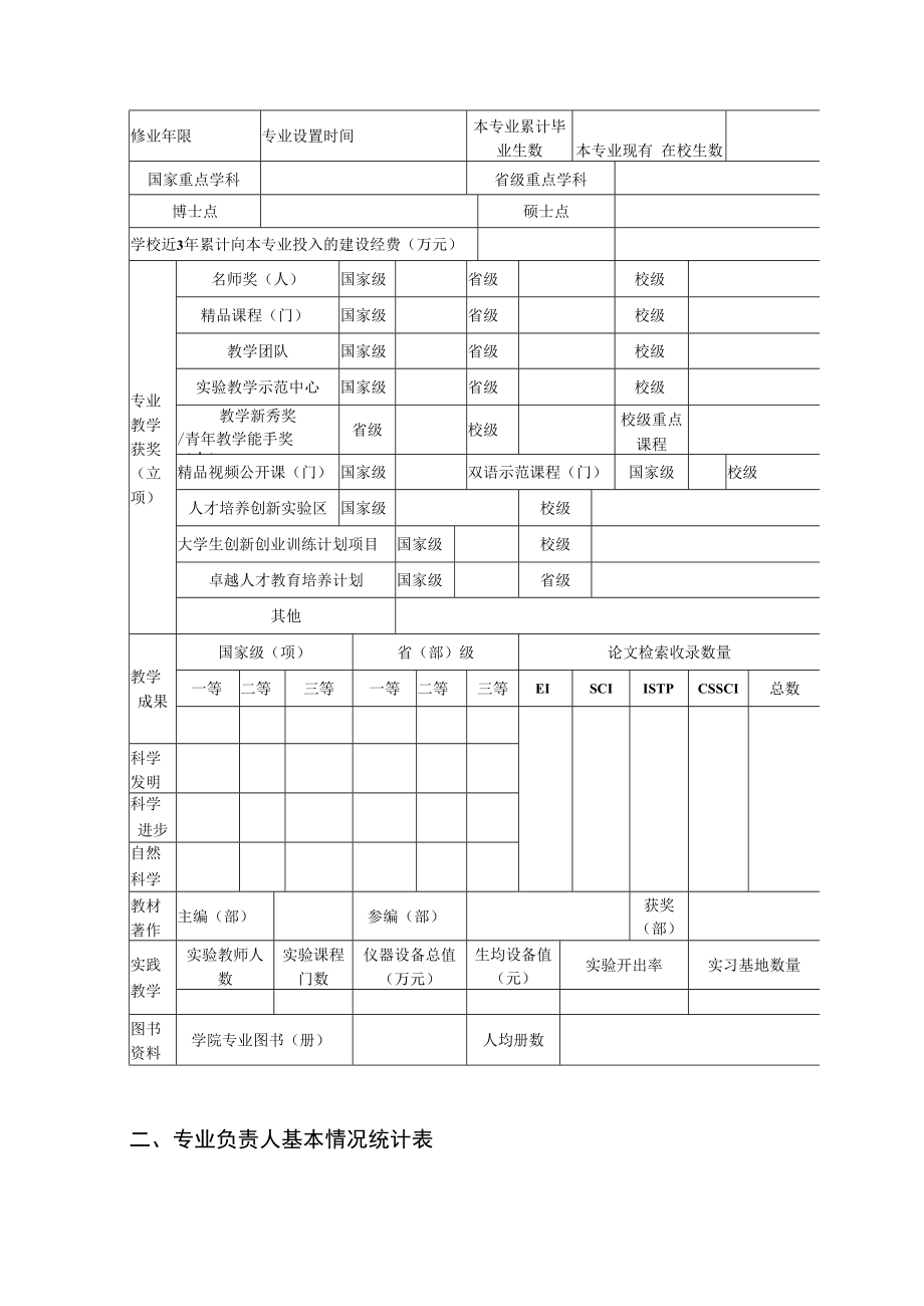 东北林业大学专业建设项目申请书.docx_第3页