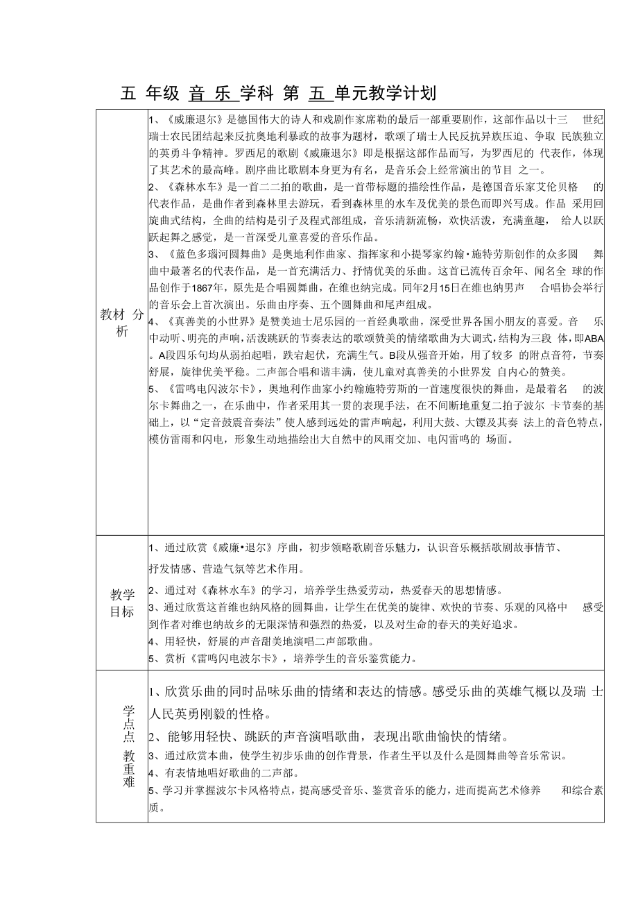 五年级音乐课件：五年级第5单元教学计划.docx_第1页