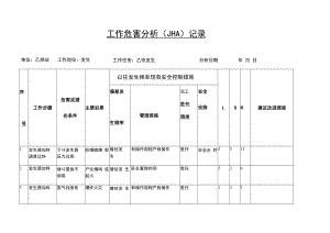 乙炔发生工作危害分析（JHA）记录.docx